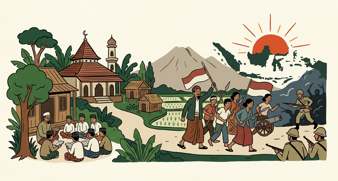 Pesantren dan Perannya dalam Perjalanan Sejarah Indonesia
